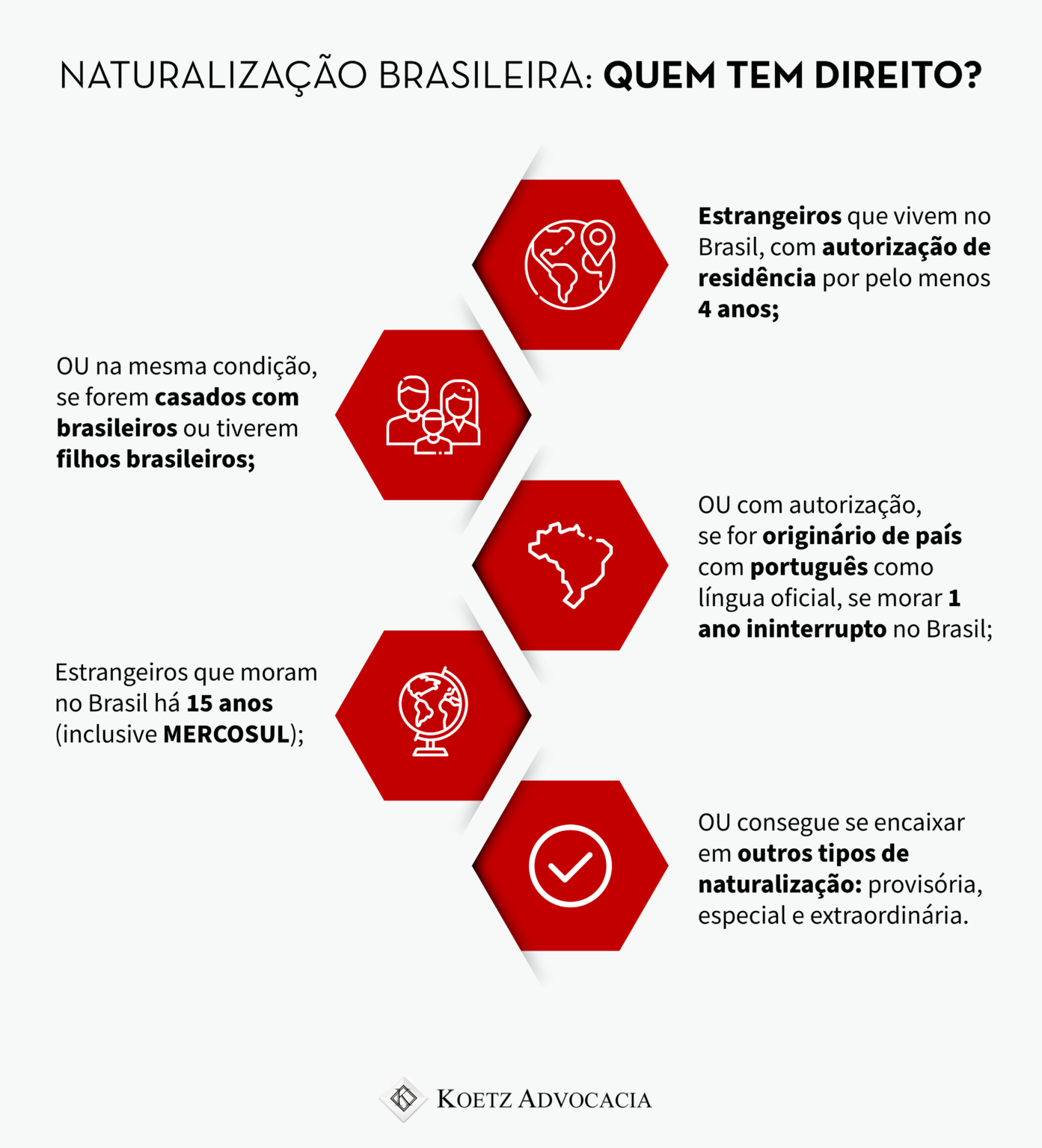 Naturaliza O Brasileira Tudo Sobre Como Se Naturalizar Brasileiro