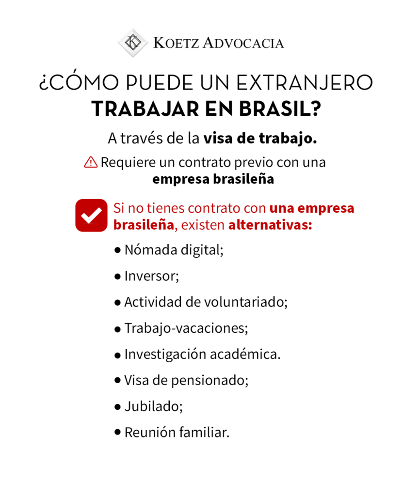 La imagen muestra alternativas de cómo un extranjero puede trabajar en Brasil:
A través de la visa de trabajo. Pero requiere un contrato previo con una empresa brasileña.
Alternativas: Nómada digital, Inversor, Actividad de voluntariado, Trabajo-vacaciones, Investigación académica, Visa de pensionado o jubilado, Reunión familiar.