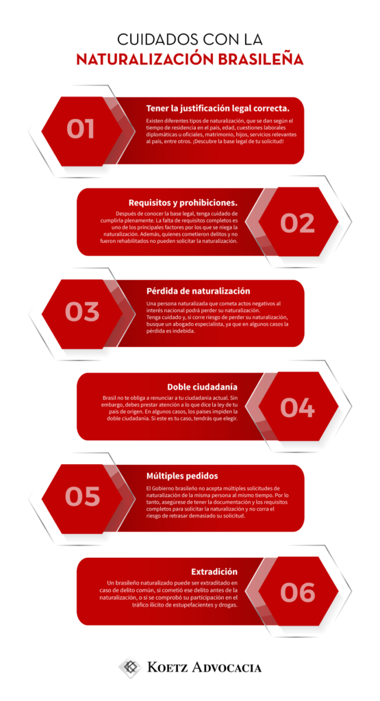 La imagen muestra un infográfico explicativo sobre los cuidados con la naturalización brasileña.
1- Existen diferentes tipos de naturalización, que ocurren por tiempo de residencia en el país, edad, cuestiones diplomáticas o de trabajo oficial, matrimonio, hijos, servicio relevante al país, entre otros. ¡Conozca la base legal para su solicitud!
2- Requisitos y prohibiciones
Después de conocer la base legal, asegúrese de cumplirla completamente. La falta de requisitos completos es uno de los principales factores por los que se niega la naturalización. Además, quienes hayan cometido delitos y no hayan sido rehabilitados no pueden solicitar la naturalización.
Pérdida de la naturalización
El naturalizado que practique actos en contra del interés nacional puede perder la naturalización. Tenga cuidado y, si corre el riesgo de perder la naturalización, busque un abogado especialista, ya que en algunos casos, la pérdida es indebida.
Doble nacionalidad
Brasil no le obliga a renunciar a su ciudadanía actual. Sin embargo, debe prestar atención a lo que dice la ley de su país de origen. En algunos casos, los países no permiten la doble nacionalidad. Si es el caso del suyo, deberá elegir una.
Múltiples solicitudes
El Gobierno Brasileño no acepta múltiples solicitudes de naturalización de la misma persona al mismo tiempo. Por eso, asegúrese de tener la documentación y requisitos completos para solicitar la naturalización y no correr el riesgo de retrasar mucho su solicitud.
Extradición
El brasileño naturalizado puede ser extraditado en caso de delito común, si cometió este delito antes de la naturalización, o si se comprueba su participación en el tráfico ilícito de estupefacientes y drogas.