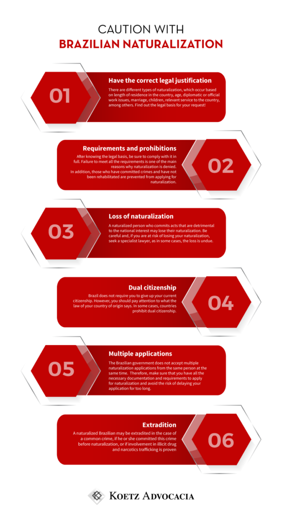 The image shows an explanatory infographic about care with Brazilian naturalization. Have the correct legal justification: There are different types of naturalization, which occur based on length of residence in the country, age, diplomatic or official work issues, marriage, children, relevant service to the country, among others. Find out the legal basis for your request! Requirements and prohibitions: After knowing the legal basis, be sure to comply with it in full. Failure to meet all the requirements is one of the main reasons why naturalization is denied. In addition, those who have committed crimes and have not been rehabilitated are prevented from applying for naturalization. Loss of naturalization A naturalized person who commits acts that are detrimental to the national interest may lose their naturalization. Be careful and, if you are at risk of losing your naturalization, seek a specialist lawyer, as in some cases, the loss is undue. Dual citizenship Brazil does not require you to give up your current citizenship. However, you should pay attention to what the law of your country of origin says. In some cases, countries prohibit dual citizenship. If this is the case for you, you will have to choose. Multiple applications The Brazilian government does not accept multiple naturalization applications from the same person at the same time. Therefore, make sure that you have all the necessary documentation and requirements to apply for naturalization and avoid the risk of delaying your application for too long. Extradition A naturalized Brazilian may be extradited in the case of a common crime, if he or she committed this crime before naturalization, or if involvement in illicit drug and narcotics trafficking is proven.