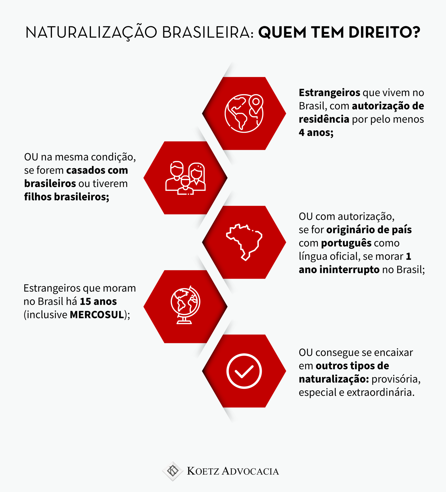 Naturalização brasileira: o que é, quem tem direito e como obter