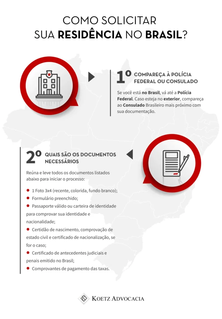 A imagem traz informações de como solicitar sua residência no Brasil. 1º Compareça à Polícia Federal ou Consulado: se você está no Brasil, vá até a Polícia Federal. Caso esteja no exterior, compareça ao Consulado Brasileiro mais próximo com sua documentação. 2º Quais são os documentos necessários para solicitar a residência? Reúna e leve todos os documentos listados a seguir para iniciar o processo: 1 Foto 3x4 (recente, colorida, fundo branco); Formulário preenchido; Passaporte válido ou carteira de identidade para comprovar sua identidade e nacionalidade; Certidão de nascimento, comprovação de estado civil e certificado de nacionalização, se for o caso; Certificado de antecedentes judiciais e penais emitido no Brasil; Comprovantes de pagamento das taxas. 