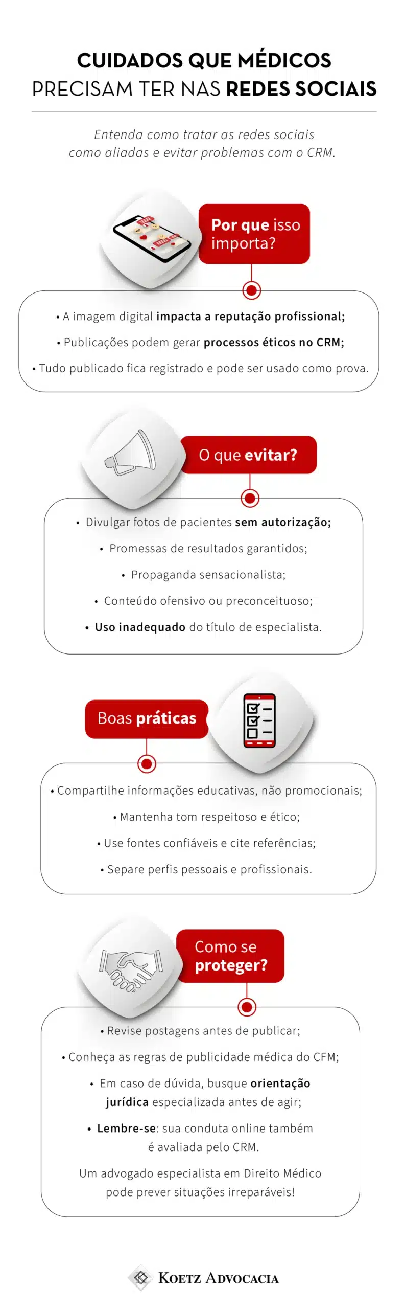 A imagem mostra um infográfico sobre cuidados que médicos precisam ter nas redes sociais. Título: Cuidados que médicos precisam ter nas redes sociais Entenda como tratar as redes sociais como aliadas e evitar problemas com o CRM. Seção 1: POR QUE ISSO IMPORTA? A imagem digital impacta a reputação profissional; Publicações podem gerar processos éticos no CRM; Tudo publicado fica registrado e pode ser usado como prova. Seção 2: O QUE EVITAR? Divulgar fotos de pacientes sem autorização; Promessas de resultados garantidos; Propaganda sensacionalista; Conteúdo ofensivo ou preconceituoso; Uso inadequado do título de especialista. Seção 3: BOAS PRÁTICAS Compartilhe informações educativas, não promocionais; Mantenha tom respeitoso e ético; Use fontes confiáveis e cite referências; Separe perfis pessoais e profissionais. Seção 4: COMO SE PROTEGER? Revise postagens antes de publicar; Conheça as regras de publicidade médica do CFM; Em caso de dúvida, busque orientação jurídica especializada antes de agir; Lembre-se: sua conduta online também é avaliada pelo CRM. Um advogado especialista em Direito Médico pode prever situações irreparáveis! 